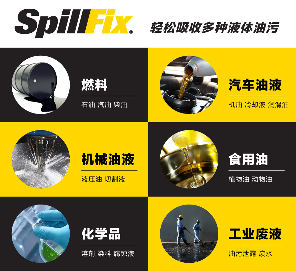 SpillFix 赛世轻松吸收清除多种液体油污